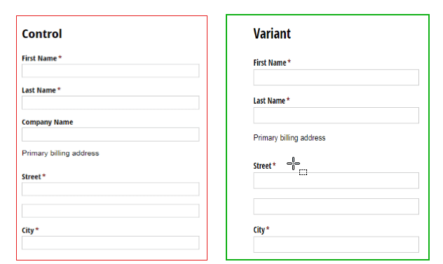 expedia online form ab testing omnidigit