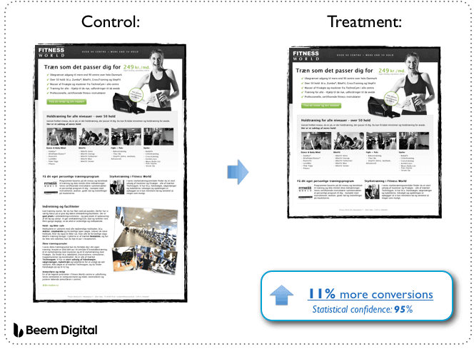 ab testing example long vs short form landing page omnidigit