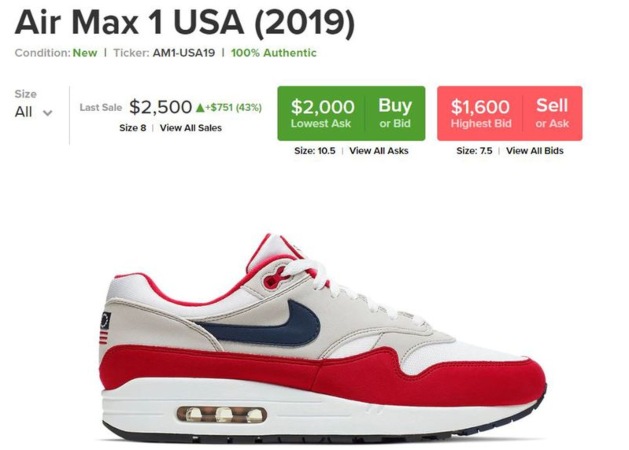 Nike Air Max 1 USA omnidigit